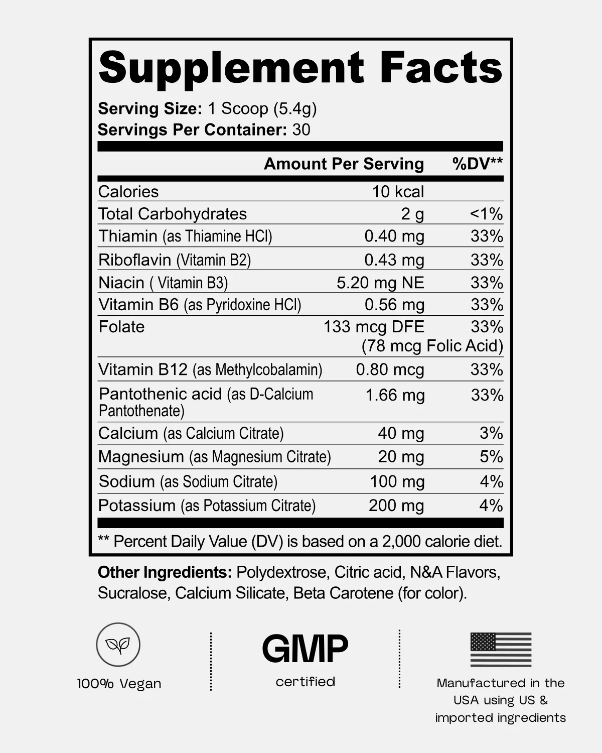 Daily Electrolytes 7